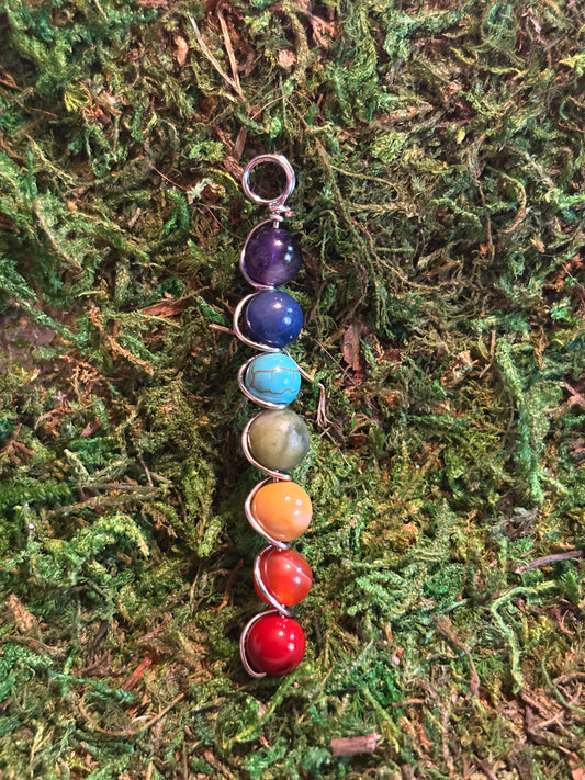Chakra