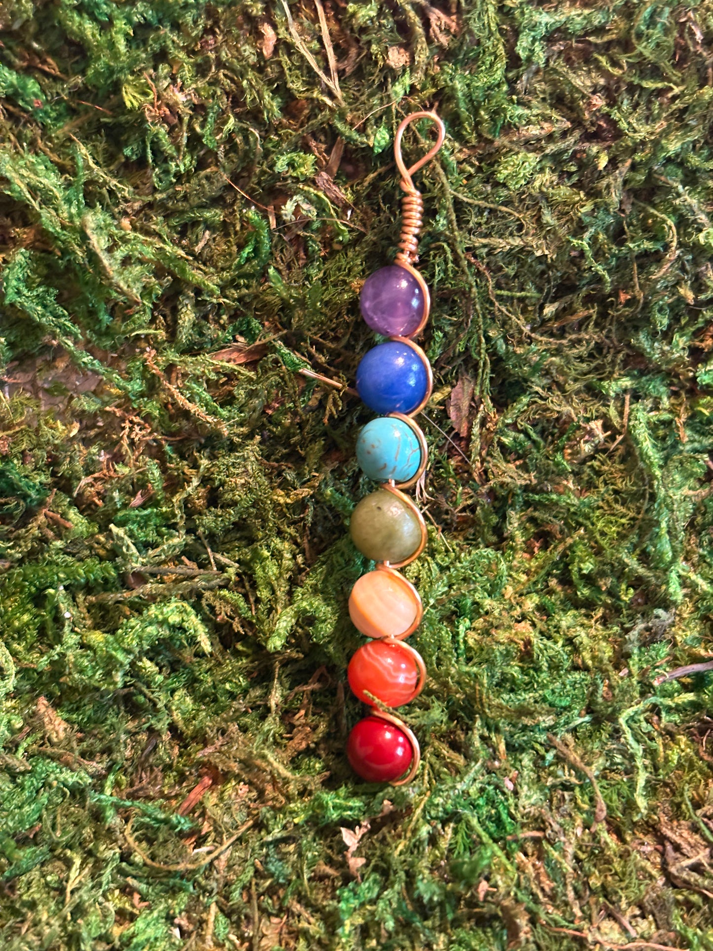 Chakra✨